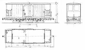 [Plan s 3.50]